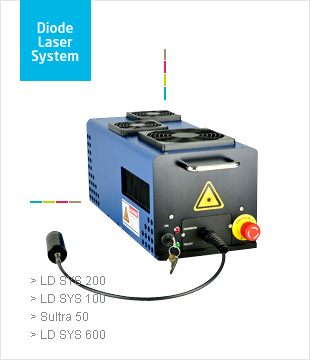 Diode Laser System